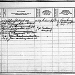 Bevolkingsregister Sophia Johanna Louisa Haagman Kagenaar achterkant.jpg